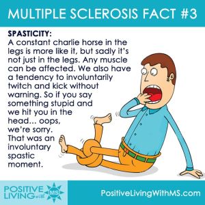 Multiple Sclerosis Fact #3 Spasticity